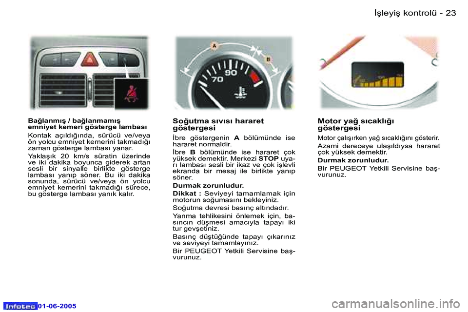Peugeot 307 2005  Kullanım Kılavuzu (in Turkish) �2�2 �-
�0�1�-�0�6�-�2�0�0�5
�2�3
�-
�0�1�-�0�6�-�2�0�0�5
�B�a�ğ�l�a�n�m�ı�ş� �/� �b�a�ğ�l�a�n�m�a�m�ı�ş�  
�e�m�n�i�y�e�t� �k�e�m�e�r�i� �g�ö�s�t�e�r�g�e� �l�a�m�b�a�s�ı 
�K�o�n�t�a�k�  �a�ç