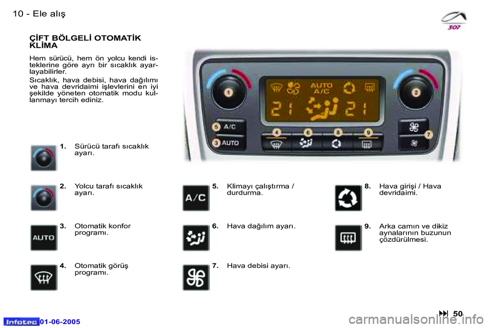 Peugeot 307 2005  Kullanım Kılavuzu (in Turkish) �1�0 �-
�0�1�-�0�6�-�2�0�0�5
�1�1
�-
�0�1�-�0�6�-�2�0�0�5
�E�l�e� �a�l�ı�ş� 
�: � �5�0
�1�.�  �S�ü�r�ü�c�ü� �t�a�r�a�f�ı� �s�ı�c�a�k�l�ı�k� 
�a�y�a�r�ı�.� 
�Ç�İ�F�T� �B�Ö�L�G�E�L�İ� �O�T�