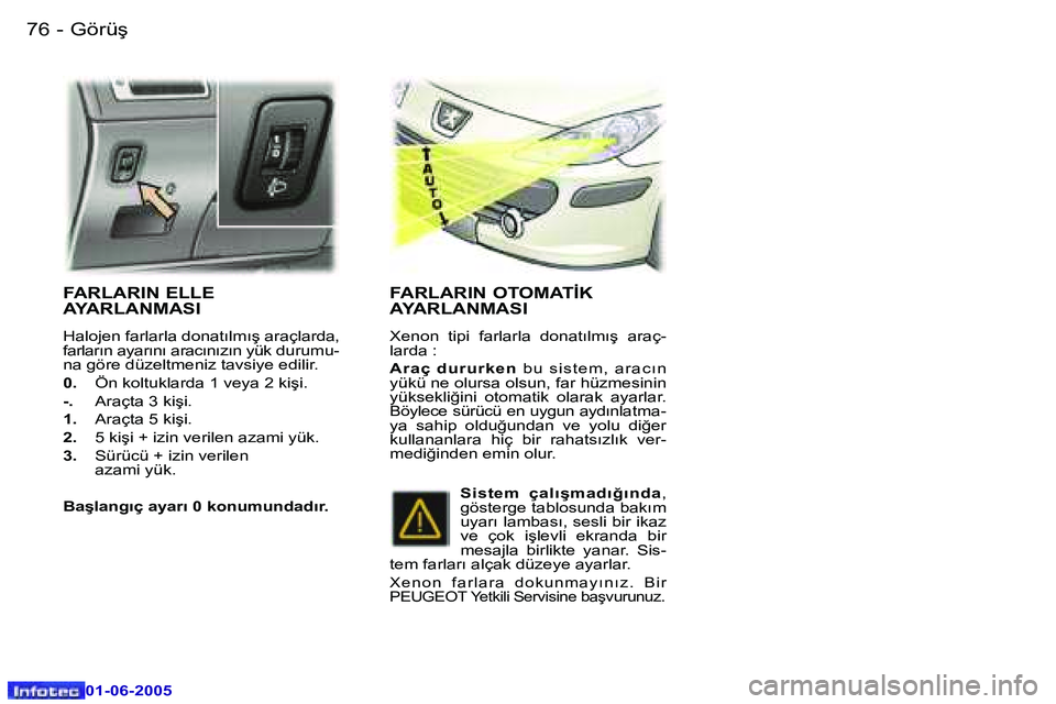 Peugeot 307 2005  Kullanım Kılavuzu (in Turkish) �7�6 �-
�0�1�-�0�6�-�2�0�0�5
�7�7
�-
�0�1�-�0�6�-�2�0�0�5
�F�A�R�L�A�R�I�N� �E�L�L�E�  
�A�Y�A�R�L�A�N�M�A�S�I
�H�a�l�o�j�e�n� �f�a�r�l�a�r�l�a� �d�o�n�a�t�ı�l�m�ı�ş� �a�r�a�ç�l�a�r�d�a�,�  
�f�a�