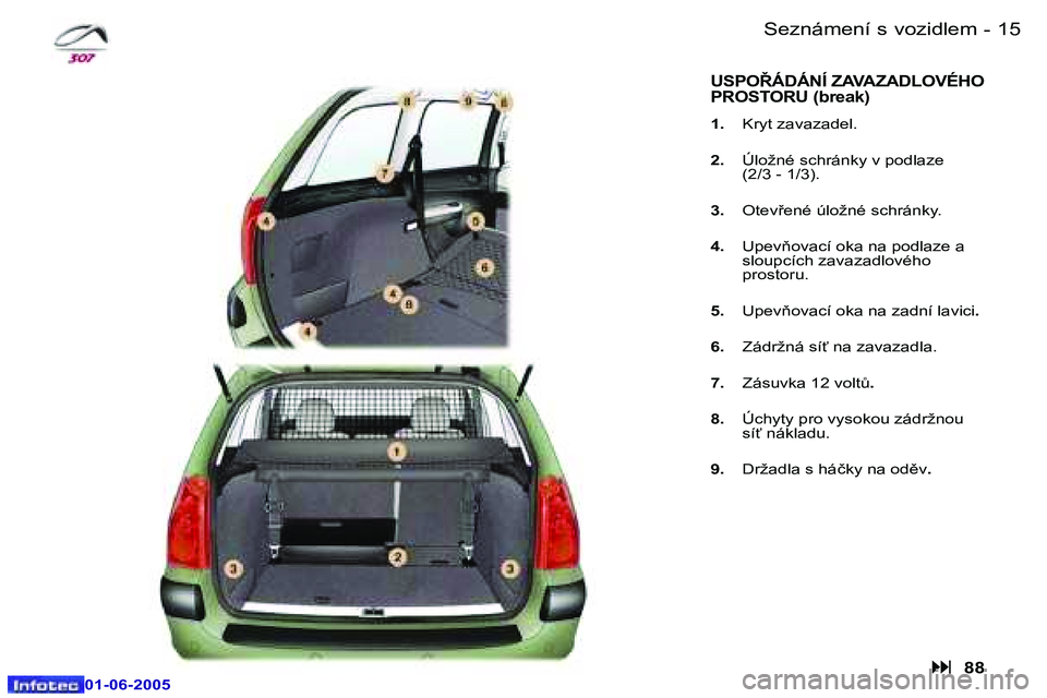 Peugeot 307 2005  Návod k obsluze (in Czech) �1�4 �-
�0�1�-�0�6�-�2�0�0�5
�1�5
�-
�0�1�-�0�6�-�2�0�0�5
�S�e�z�n�á�m�e�n�í� �s� �v�o�z�i�d�l�e�m
�U�S�P�O8�Á�D�Á�N�Í� �Z�A�V�A�Z�A�D�L�O�V�É�H�O�  
�P�R�O�S�T�O�R�U� �(�b�r�e�a�k�)
�1�.�  �K�