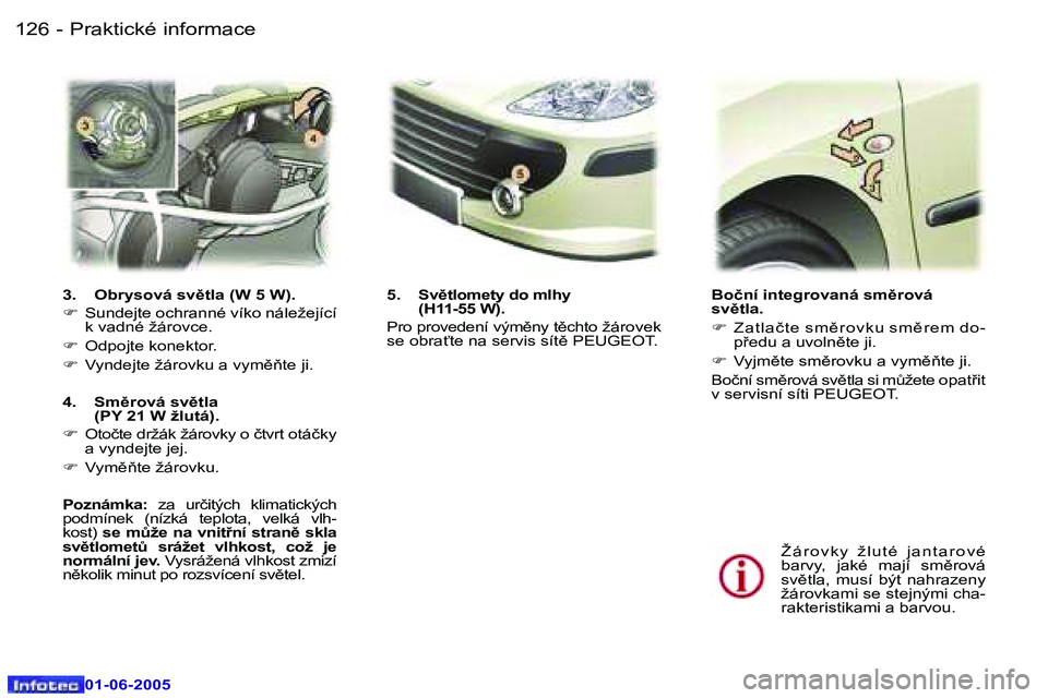 Peugeot 307 2005  Návod k obsluze (in Czech) �1�2�6 �-
�0�1�-�0�6�-�2�0�0�5
�1�2�7
�-
�0�1�-�0�6�-�2�0�0�5
�B�o�č�n�í� �i�n�t�e�g�r�o�v�a�n�á� �s�m)�r�o�v�á�  
�s�v)�t�l�a�. 
�F
�  �Z �a�t �l�a�č �t �e� �s �m )�r �o�v �k �u� �s �m )�r �