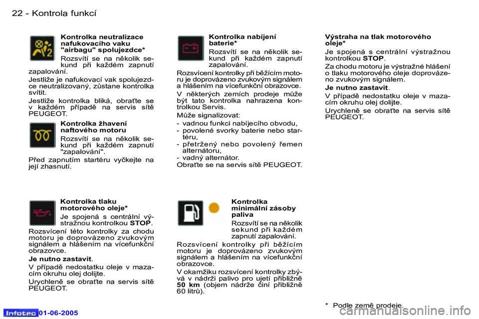 Peugeot 307 2005  Návod k obsluze (in Czech) �2�2 �-
�0�1�-�0�6�-�2�0�0�5
�2�3
�-
�0�1�-�0�6�-�2�0�0�5
�K�o�n�t�r�o�l�k�a� �t�l�a�k�u�  
�m�o�t�o�r�o�v�é�h�o� �o�l�e�j�e�* 
�J�e�  �s�p�o�j�e�n�á�  �s�  �c�e�n�t�r�á�l�n�í�  �v�ý�- 
�s�t�r�a�