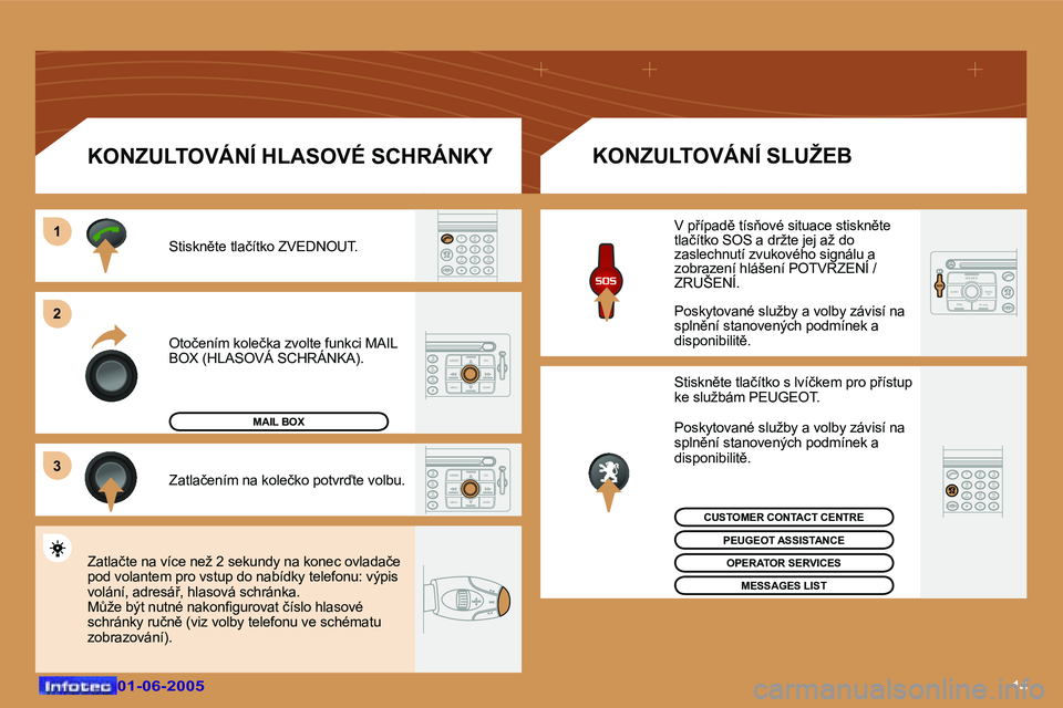 Peugeot 307 2005  Návod k obsluze (in Czech) �1�4
�1 
�2 
�3
�0�1�-�0�6�-�2�0�0�5�0�1�-�0�6�-�2�0�0�5
�O�t�o�č�e�n�í�m� �k�o�l�e�č�k�a� �z�v�o�l�t�e� �f�u�n�k�c�i� �M�A�I�L�  
�B�O�X� �(�H�L�A�S�O�V�Á� �S�C�H�R�Á�N�K�A�)�.�S�t�i�s�k�n)�t�e