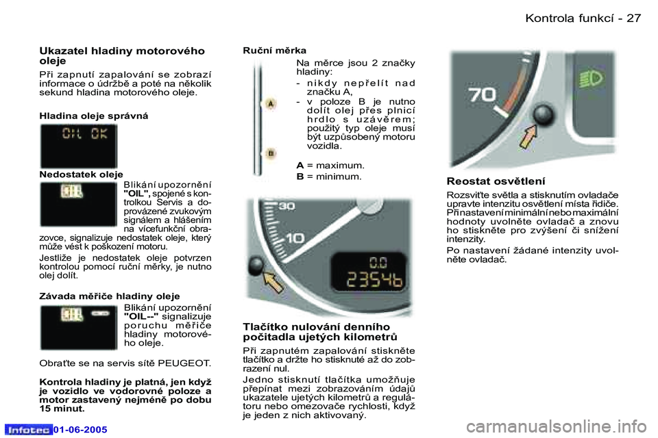 Peugeot 307 2005  Návod k obsluze (in Czech) �2�6 �-
�0�1�-�0�6�-�2�0�0�5
�2�7
�-
�0�1�-�0�6�-�2�0�0�5
�R�e�o�s�t�a�t� �o�s�v)�t�l�e�n�í
�R�o�z�s�v�i"�t�e� �s�v)�t�l�a� �a� �s�t�i�s�k�n�u�t�í�m� �o�v�l�a�d�a�č�e�  
�u�p�r�a�v�t�e� �i�n�t�e