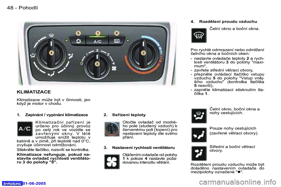Peugeot 307 2005  Návod k obsluze (in Czech) �P�o�h�o�d�l�í�4�8 �-
�0�1�-�0�6�-�2�0�0�5
�4�9�P�o�h�o�d�l�í�-
�0�1�-�0�6�-�2�0�0�5
�K�L�I�M�A�T�I�Z�A�C�E
�2�.�  �S�e9�í�z�e�n�í� �t�e�p�l�o�t�y
�1�.�  �Z�a�p�í�n�á�n�í� �/� �v�y�p�í�n�á�n