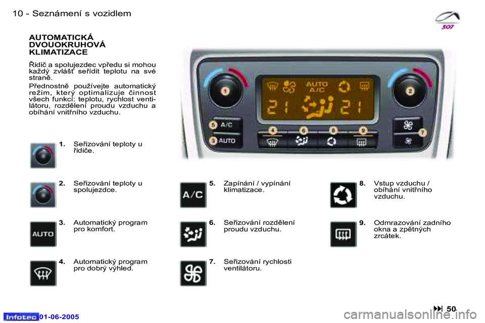 Peugeot 307 2005  Návod k obsluze (in Czech) �1�0 �-
�0�1�-�0�6�-�2�0�0�5
�1�1
�-
�0�1�-�0�6�-�2�0�0�5
�S�e�z�n�á�m�e�n�í� �s� �v�o�z�i�d�l�e�m
�:�  �5�0
�1�.�  �S�e9�i�z�o�v�á�n�í� �t�e�p�l�o�t�y� �u�  
9�i�d�i�č�e�.
�A�U�T�O�M�A�T�I�C�K