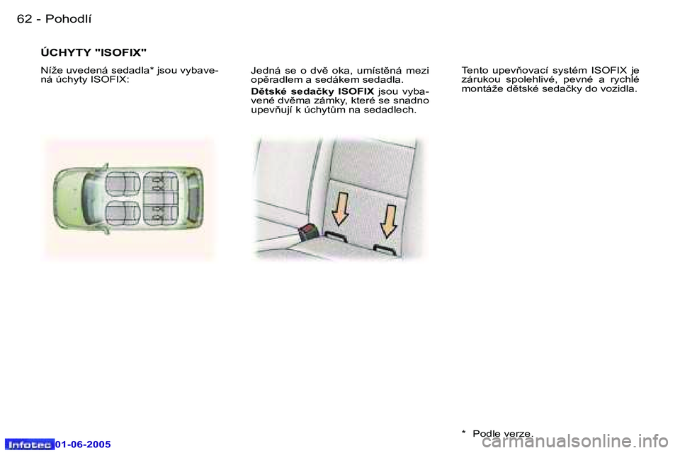 Peugeot 307 2005  Návod k obsluze (in Czech) �P�o�h�o�d�l�í�6�2 �-
�0�1�-�0�6�-�2�0�0�5
�6�3�P�o�h�o�d�l�í�-
�0�1�-�0�6�-�2�0�0�5
�J�e�d�n�á�  �s�e�  �o�  �d�v)�  �o�k�a�,�  �u�m�í�s�t)�n�á�  �m�e�z�i�  
�o�p)�r�a�d�l�e�m� �a� �s�e�d�á�
