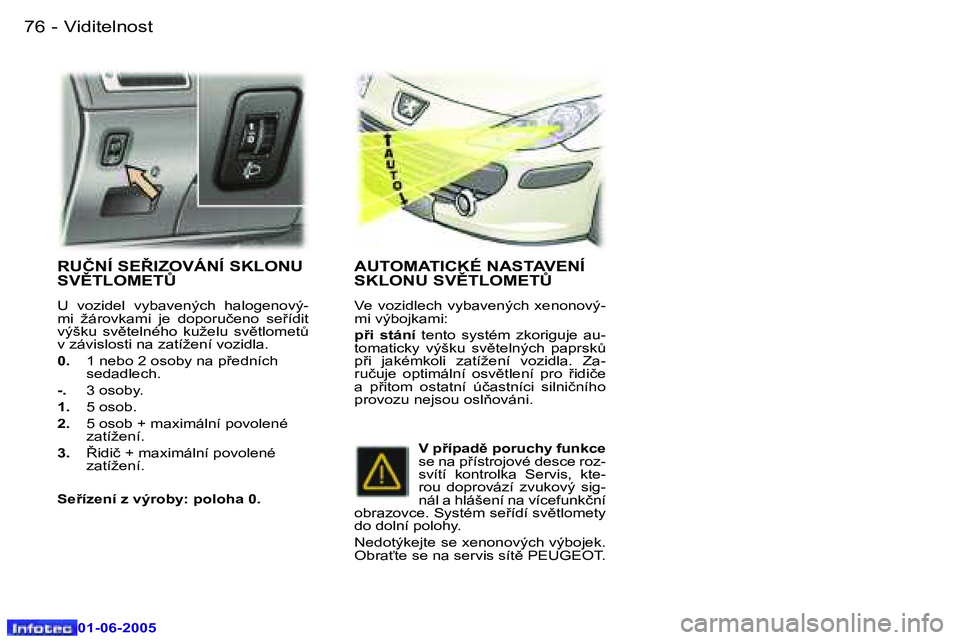 Peugeot 307 2005  Návod k obsluze (in Czech) �7�6 �-
�0�1�-�0�6�-�2�0�0�5
�7�7
�-
�0�1�-�0�6�-�2�0�0�5
�R�U�Č�N�Í� �S�E�I�Z�O�V�Á�N�Í� �S�K�L�O�N�U�  
�S�V(�T�L�O�M�E�T#
�U�  �v�o�z�i�d�e�l�  �v�y�b�a�v�e�n�ý�c�h�  �h�a�l�o�g�e�n�o�v�ý
