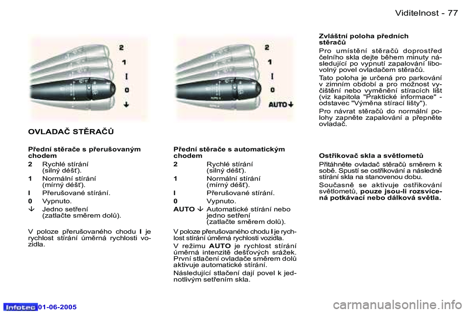 Peugeot 307 2005  Návod k obsluze (in Czech) �7�6 �-
�0�1�-�0�6�-�2�0�0�5
�7�7
�-
�0�1�-�0�6�-�2�0�0�5
�Z�v�l�á�š�t�n�í� �p�o�l�o�h�a� �p�e�d�n�í�c�h�  
�s�t)�r�a�čA 
�P�r�o�  �u�m�í�s�t)�n�í�  �s�t)�r�a�čA�  �d�o�p�r�o�s�t9�e�d�
