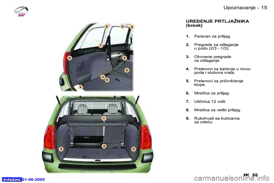 Peugeot 307 2005  Упутство за употребу (in Serbian) �1�4 �-
�0�1�-�0�6�-�2�0�0�5
�1�5
�-
�0�1�-�0�6�-�2�0�0�5
�U�p�o�z�n�a�v�a�n�j�e
�U�R�E�E�N�J�E� �P�R�T�L�J�A�Ž�N�I�K�A�  
�(�b�r�e�a�k�)
�1�.�  �P�a�r�a�v�a�n� �z�a� �p�r�t�l�j�a�g�.� 
�2�.�  �P�r
