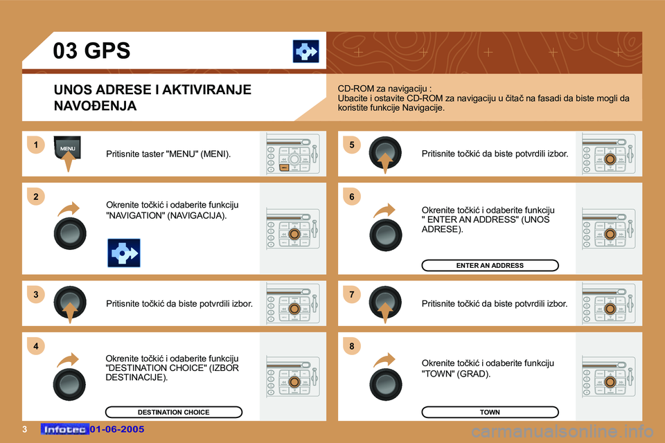 Peugeot 307 2005  Упутство за употребу (in Serbian) �3�0�1�-�0�6�-�2�0�0�5�0�1�-�0�6�-�2�0�0�5
�0�3� �G�P�S�U�N�O�S� �A�D�R�E�S�E� �I� �A�K�T�I�V�I�R�A�N�J�E�  
�N�A�V�O�E�N�J�A
�P�r�i�t�i�s�n�i�t�e� �t�a�s�t�e�r� �"�M�E�N�U�"� �(�M�E�N�I�)�.