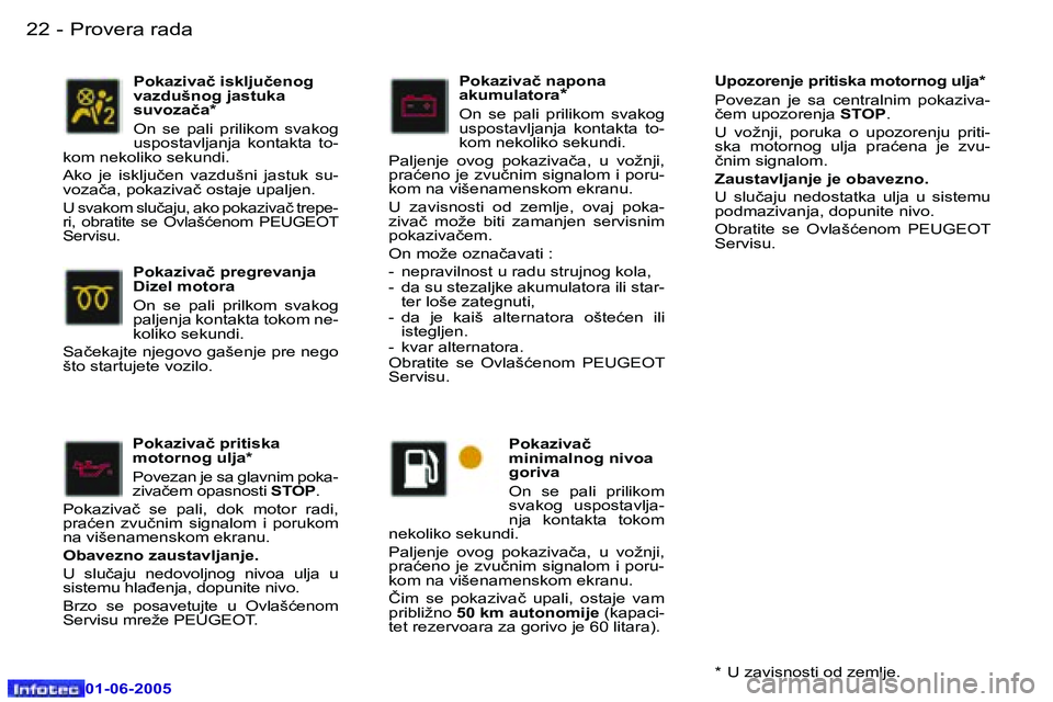 Peugeot 307 2005  Упутство за употребу (in Serbian) �2�2 �-
�0�1�-�0�6�-�2�0�0�5
�2�3
�-
�0�1�-�0�6�-�2�0�0�5
�P�o�k�a�z�i�v�a�č� �p�r�i�t�i�s�k�a�  
�m�o�t�o�r�n�o�g� �u�l�j�a�* 
�P�o�v�e�z�a�n� �j�e� �s�a� �g�l�a�v�n�i�m� �p�o�k�a�- 
�z�i�v�a�č�e�m