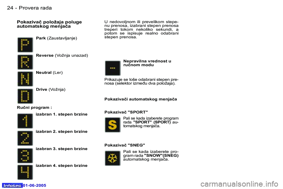 Peugeot 307 2005  Упутство за употребу (in Serbian) �2�4 �-
�0�1�-�0�6�-�2�0�0�5
�2�5
�-
�0�1�-�0�6�-�2�0�0�5
�P�a�r�k
� �(�Z�a�u�s�t�a�v�l�j�a�n�j�e�)
�P�o�k�a�z�i�v�a�č� �p�o�l�o�ž�a�j�a� �p�o�l�u�g�e�  
�a�u�t�o�m�a�t�s�k�o�g� �m�e�n�j�a�č�a�U�  