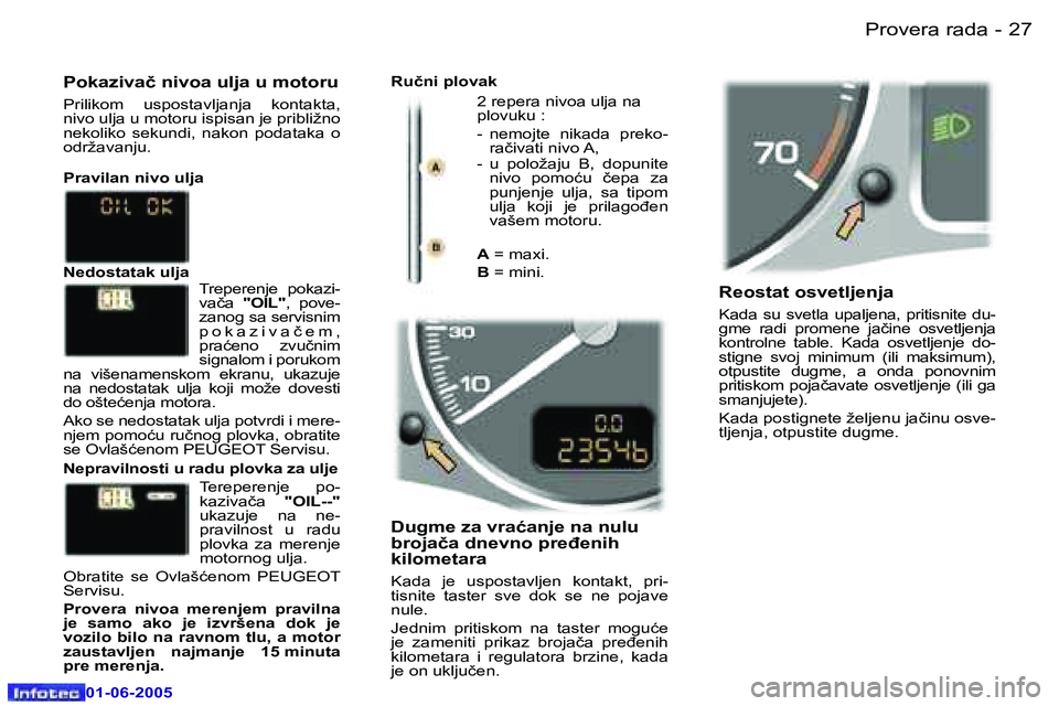 Peugeot 307 2005  Упутство за употребу (in Serbian) �2�6 �-
�0�1�-�0�6�-�2�0�0�5
�2�7
�-
�0�1�-�0�6�-�2�0�0�5
�R�e�o�s�t�a�t� �o�s�v�e�t�l�j�e�n�j�a�  
�K�a�d�a�  �s�u�  �s�v�e�t�l�a�  �u�p�a�l�j�e�n�a�,�  �p�r�i�t�i�s�n�i�t�e�  �d�u�- 
�g�m�e�  �r�a�d