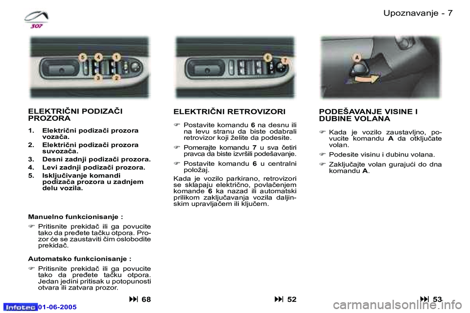 Peugeot 307 2005  Упутство за употребу (in Serbian) �6 �-
�0�1�-�0�6�-�2�0�0�5
�7
�-
�0�1�-�0�6�-�2�0�0�5
�U�p�o�z�n�a�v�a�n�j�e
�E�L�E�K�T�R�I�Č�N�I� �R�E�T�R�O�V�I�Z�O�R�I� 
�F �  �P�o�s�t�a�v�i�t�e� �k�o�m�a�n�d�u�  �6� �n�a� �d�e�s�n�u� �i�l�i� 
�