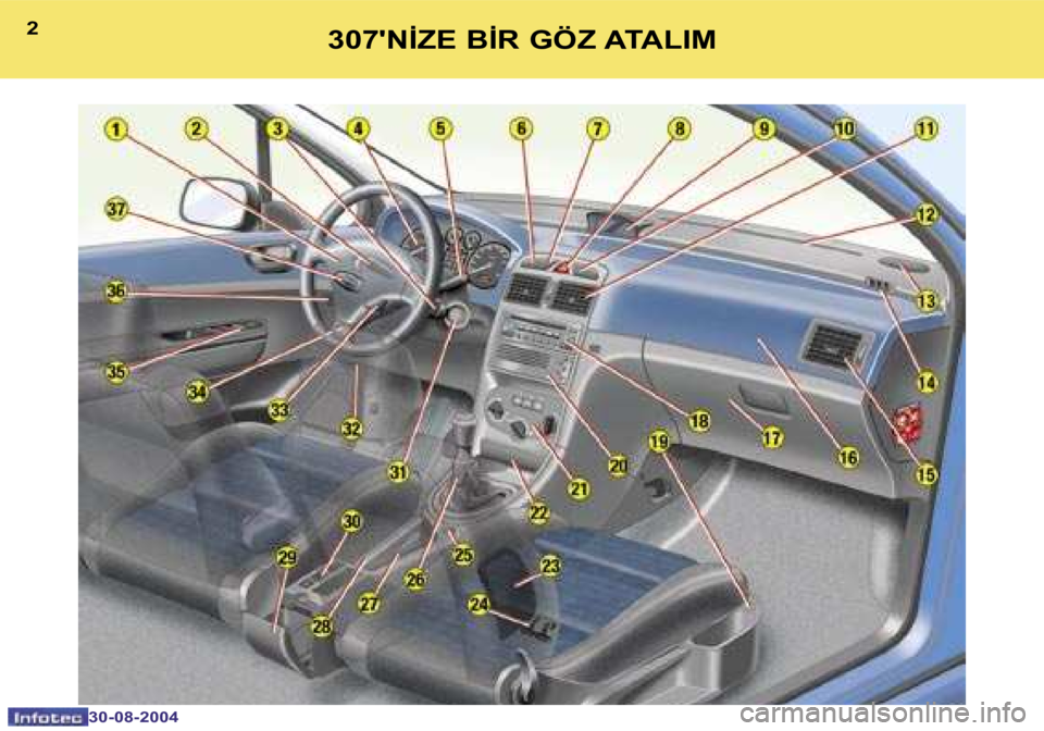 Peugeot 307 2004.5  Kullanım Kılavuzu (in Turkish) �2
�3�0�-�0�8�-�2�0�0�4
�3
�3�0�-�0�8�-�2�0�0�4
�3�0�7�'�N�İ�Z�E� �B�İ�R� �G�Ö�Z� �A�T�A�L�I�M  