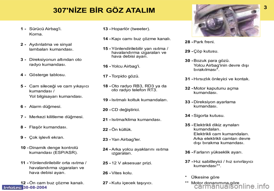 Peugeot 307 2004.5  Kullanım Kılavuzu (in Turkish) �2
�3�0�-�0�8�-�2�0�0�4
�3
�3�0�-�0�8�-�2�0�0�4
�1� �-�  �S�ü�r�ü�c�ü� �A�i�r�b�a�g�'�i�.
�  �K�o�r�n�a�. 
�2� �- �  �A�y�d�ı�n�l�a�t�m�a� �v�e� �s�i�n�y�a�l� 
�l�a�m�b�a�l�a�r�ı� �k�u�m�a�n�