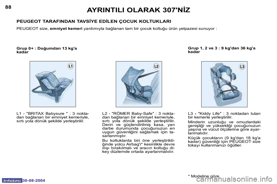 Peugeot 307 2004.5  Kullanım Kılavuzu (in Turkish) �8�8
�3�0�-�0�8�-�2�0�0�4
�8�9
�3�0�-�0�8�-�2�0�0�4
�G�r�u�p� �0�+� �:� �D�o�ğ�u�m�d�a�n� �1�3� �k�g�'�a�  
�k�a�d�a�r�L�3� �-� �"�K�i�d�d�y�  �L�i�f�e�"�  �:�  �3�  �n�o�k�t�a�d�a�n�  �t