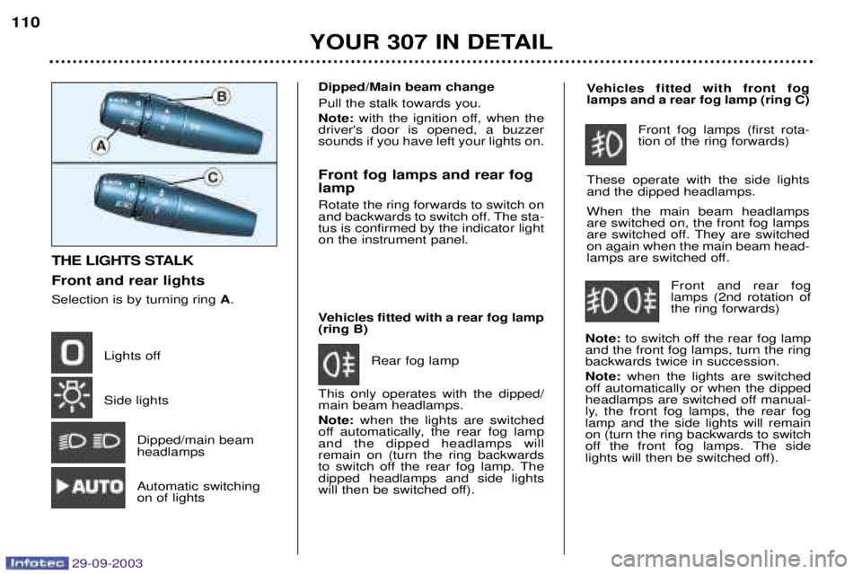 Peugeot 307 2003.5  Owners Manual %&!#&!%##"
THE LIGHTS STALK Front and rear lights 
5	


A
;

 
5	
 <3 	 
+


 


	
 Dipped/Main beam change 
 		
