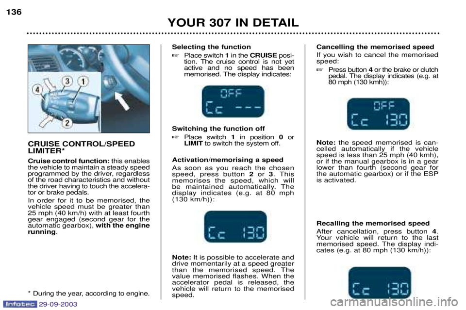 Peugeot 307 2003.5  Owners Manual 29-09-2003
Selecting the function Place switch  1in the  CRUISE posi-
tion. The cruise control is not yet active and no speed has been
memorised. The display indicates: 
Switching the function off  