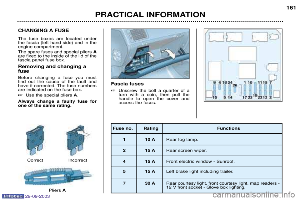 Peugeot 307 2003.5  Owners Manual CHANGING A FUSE 
 
    	  
	
 
 *	 
 
+  
 	


		 
 


A

		


	

	
