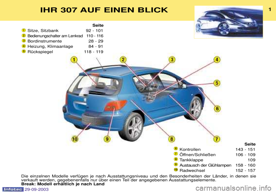 Peugeot 307 2003.5  Betriebsanleitung (in German) 
IHR 307 AUF EINEN BLICK1
Seite
	
	

 
	
		  
 
! "
#$% 
Seite 
!	