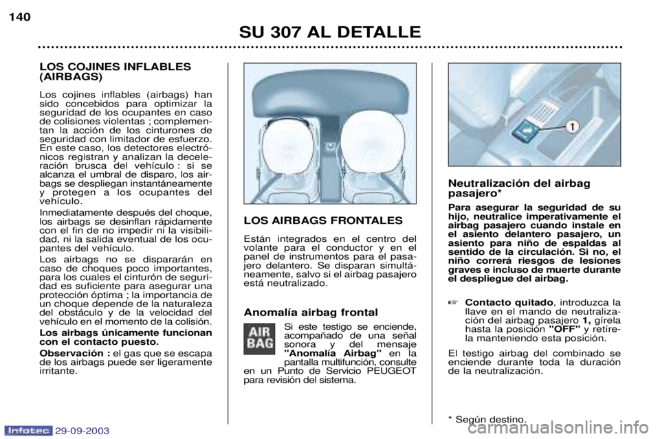 Peugeot 307 2003.5  Manual del propietario (in Spanish) 29-09-2003
#+3,$,:#"4#$ @",4"BA 
1	 	$ !.! .
  

	 	.
	  	- !




!			

	!		! )	!
 