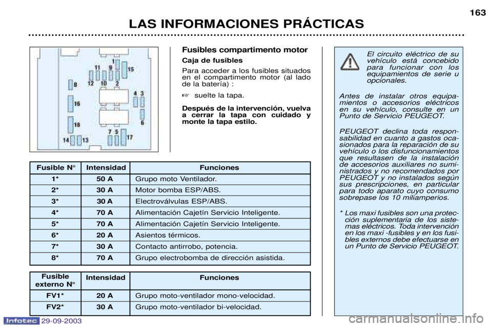 Peugeot 307 2003.5  Manual del propietario (in Spanish) 29-09-2003
(
)+,+)+)) 
A2

$

	
)	
 
  

 

 0 	

	)"14 
B,
C%
