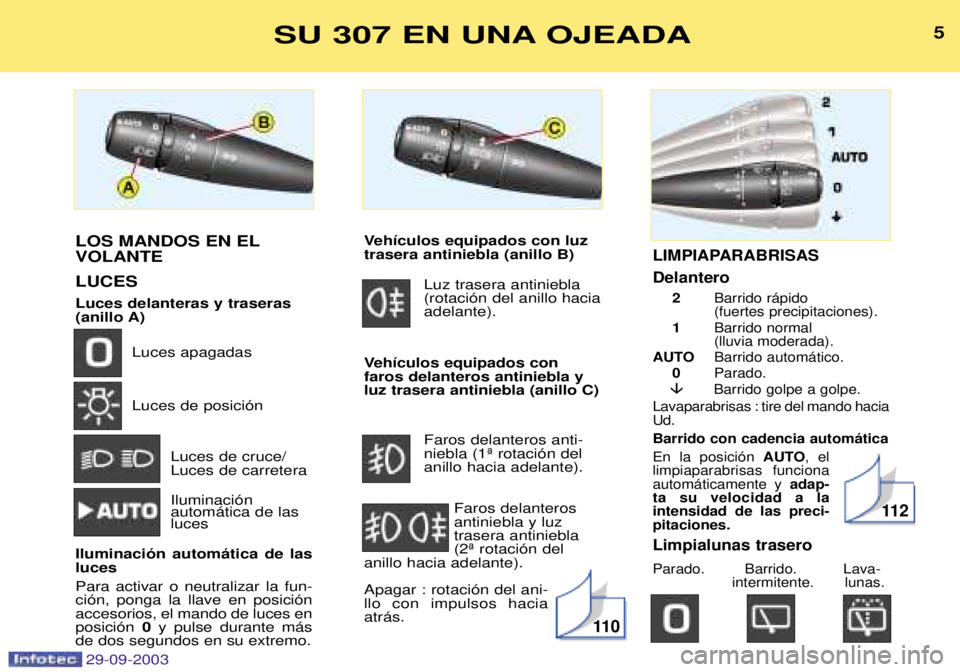 Peugeot 307 2003.5  Manual del propietario (in Spanish) *;:;		5	5;	 /# /	
(%	
 
2

%
 	%	 	

4.

 /	


2	

4.
	7
 /	

(	 
.
 1
.
�/	
+
%
+
%
.
=%	B	


