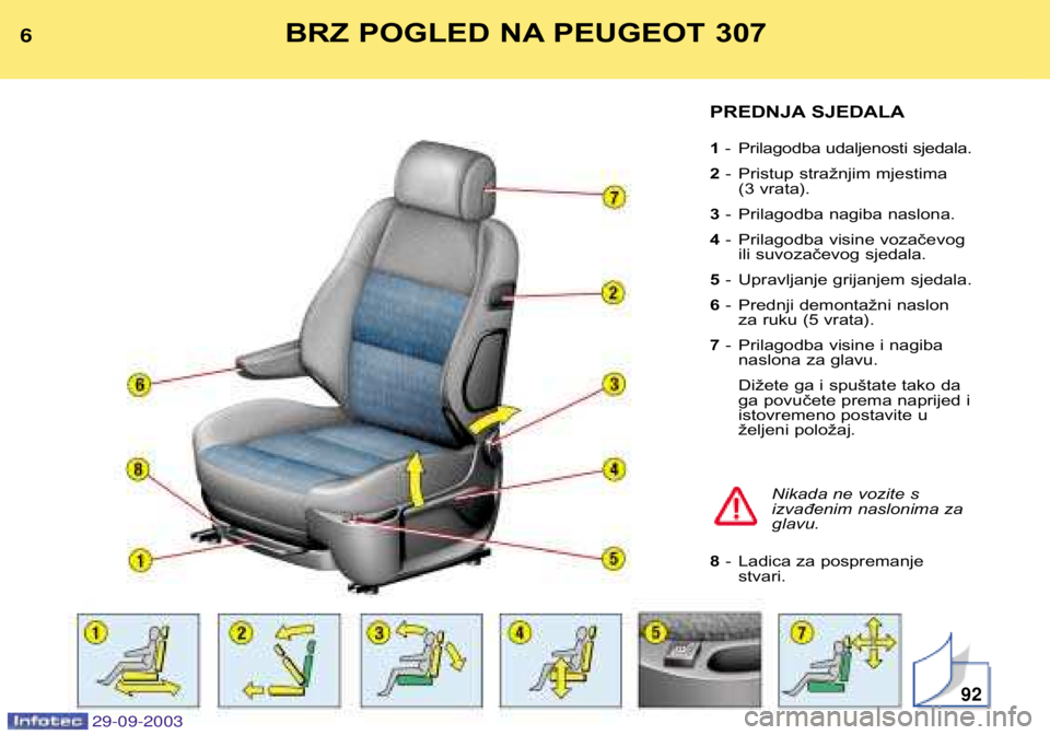 Peugeot 307 2003.5  Vodič za korisnike (in Croatian) 	BRZ POGLED NA PEUGEOT 307

PREDNJA SJEDALA 1 - Prilagodba udaljenosti sjedala.
2  - Pristup stražnjim mjestima 
(3 vrata).
3  - Prilagodba nagiba naslona.
4  - Prilagodba visine vozačevog