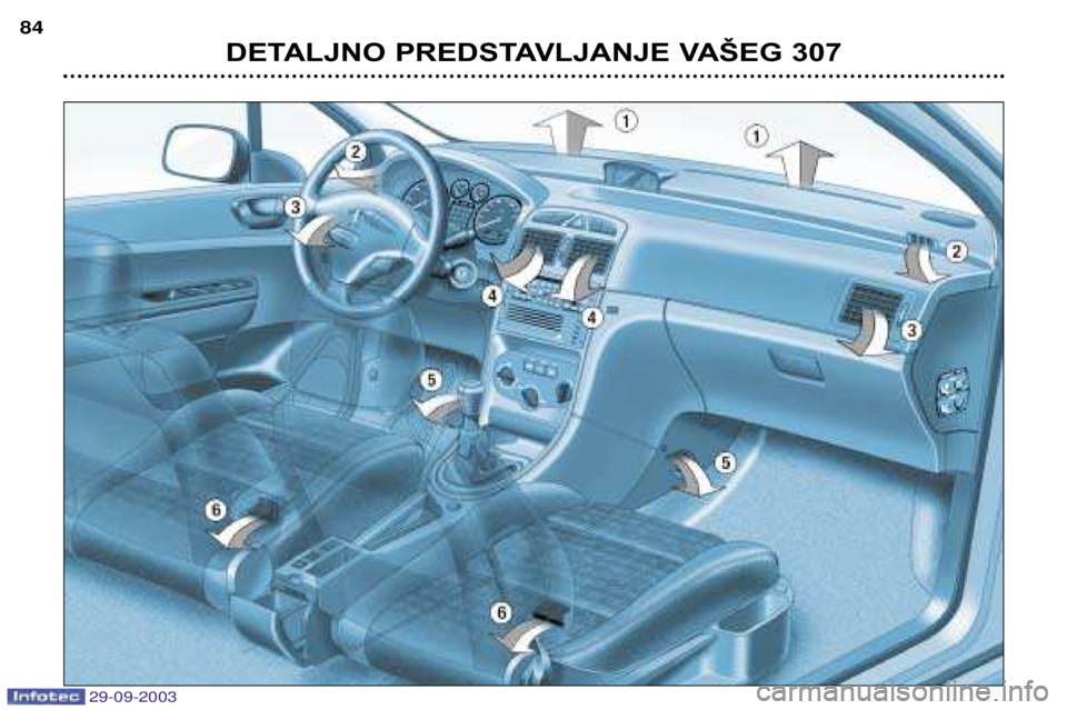 Peugeot 307 2003.5  Vodič za korisnike (in Croatian) 
DETALJNO PREDSTAVLJANJE VAŠEG 307
  