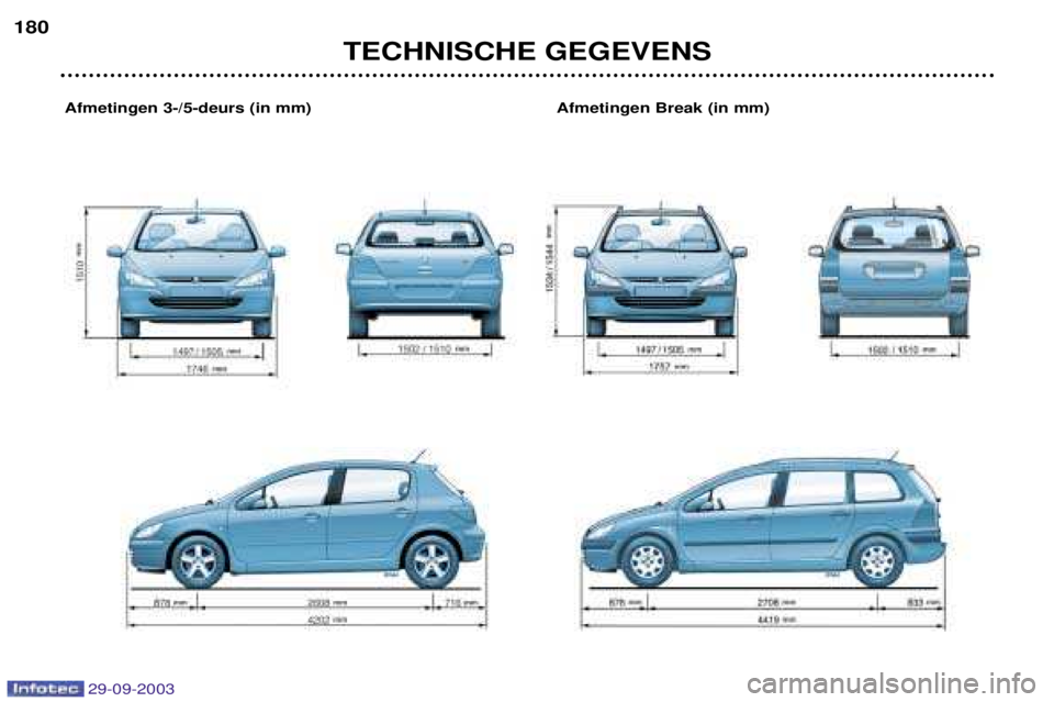Peugeot 307 2003.5  Handleiding (in Dutch) 
		


  !"  