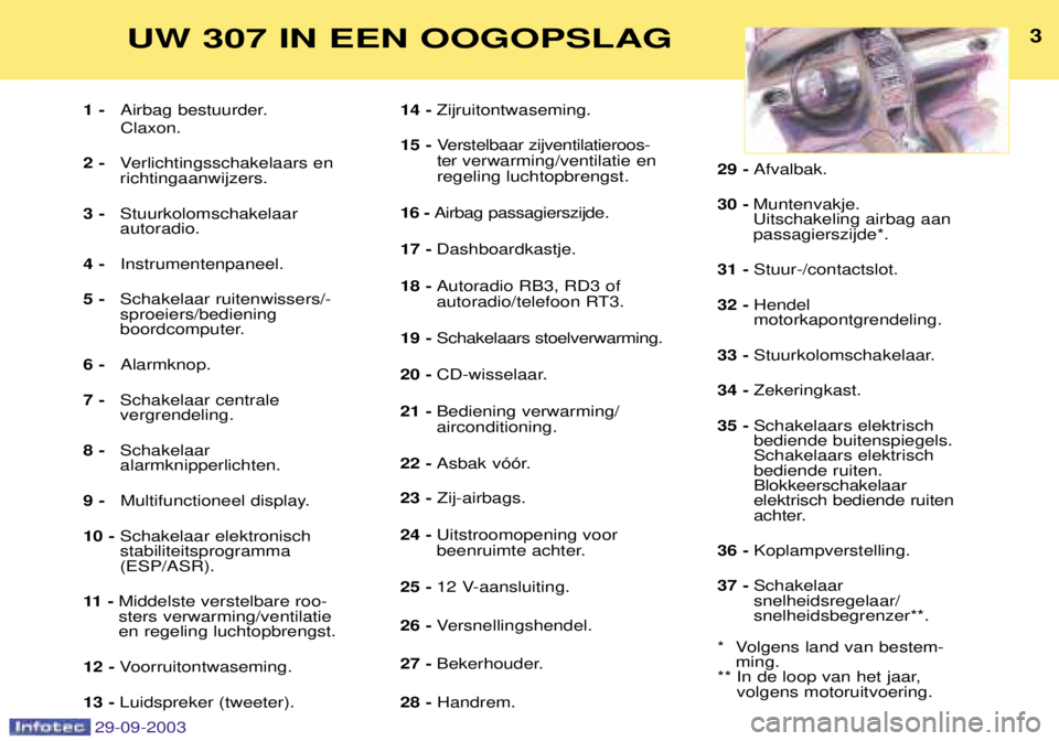 Peugeot 307 2003.5  Handleiding (in Dutch) 		




(-
 
, "/	,
( 


 +.
,
( 		
	 	,
)( 



,
*( 


0