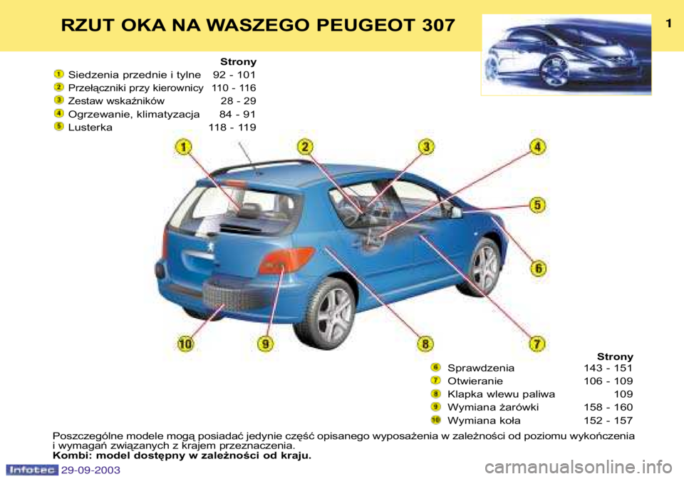 Peugeot 307 2003.5  Instrukcja Obsługi (in Polish) RZUT OKA NA WASZEGO PEUGEOT 307
Strony
Siedzenia przednie i tylne 92 - 101
Przełączniki przy kierownicy 110 - 116 
Zestaw wskaźników 28 - 29
Ogrzewanie, klimatyzacja 84 - 91
Lusterka 118 - 119
St