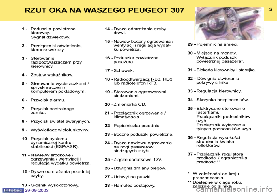 Peugeot 307 2003.5  Instrukcja Obsługi (in Polish) 
RZUT OKA NA WASZEGO PEUGEOT 307
1 - Poduszka powietrzna  
kierowcy. 
Sygnał dźwiękowy.
2 - Przełączniki oświetlenia, 
kierunkowskazy.
3 - Sterowanie 
radioodtwarzaczem przy 
kierownicy.
4 - Ze