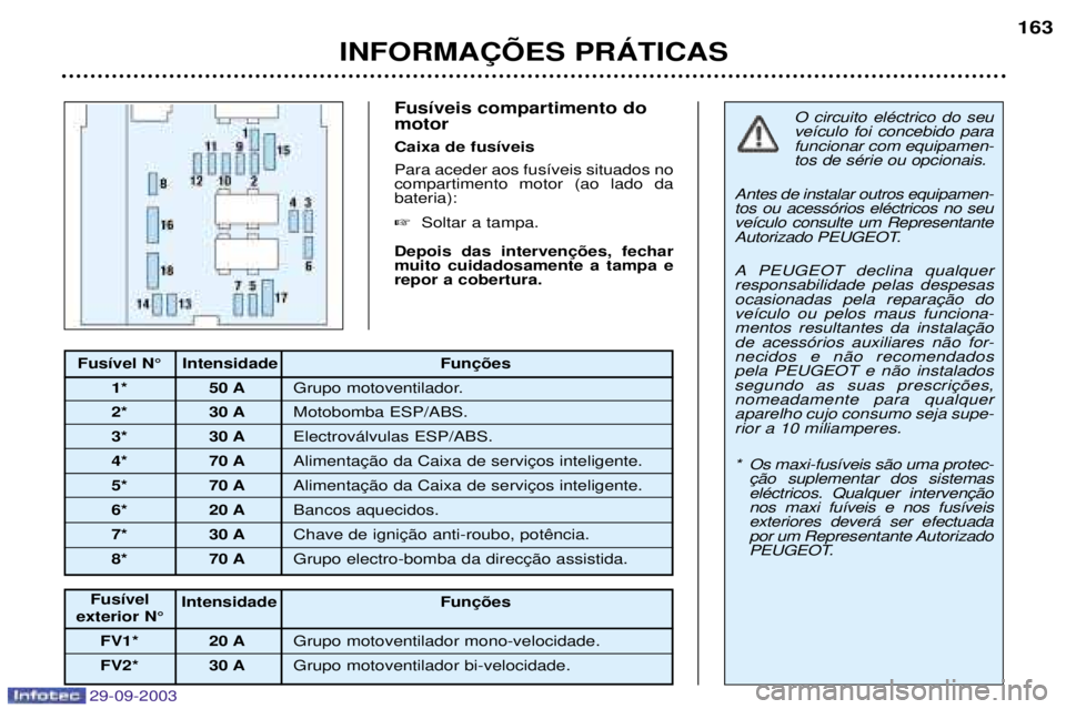 Peugeot 307 2003.5  Manual do proprietário (in Portuguese) 
473"2" " 
>-47
%




/"
 


 
 3
 	
 
&


46 	






2  K* 3A 
"4