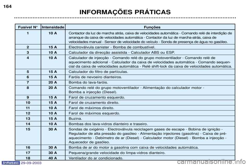 Peugeot 307 2003.5  Manual do proprietário (in Portuguese) 
4710J 4K
   F	8


	,

$




"	


8

	<
 



!


"	


8
