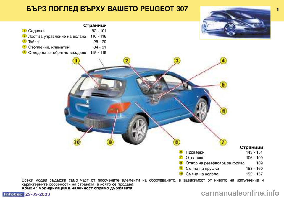 Peugeot 307 2003.5  Ръководство за експлоатация (in Bulgarian) 
БЪРЗ ПОГЛЕД ВЪРХУ ВАШЕТО PEUGEOT 307
Страници
Седалки 92 - 101 
Лост за управление на волана 110 - 116
Табла 28 - 29
Ото