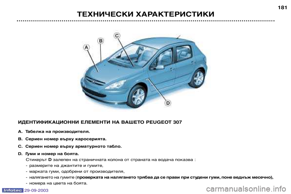 Peugeot 307 2003.5  Ръководство за експлоатация (in Bulgarian) 
ТЕХНИЧЕСКИ ХАРАКТЕРИСТИКИ
ИДЕНТИФИКАЦИОННИ ЕЛЕМЕНТИ НА ВАШЕТО PEUGEOT  
A. Табелка на производителя. 
B. 