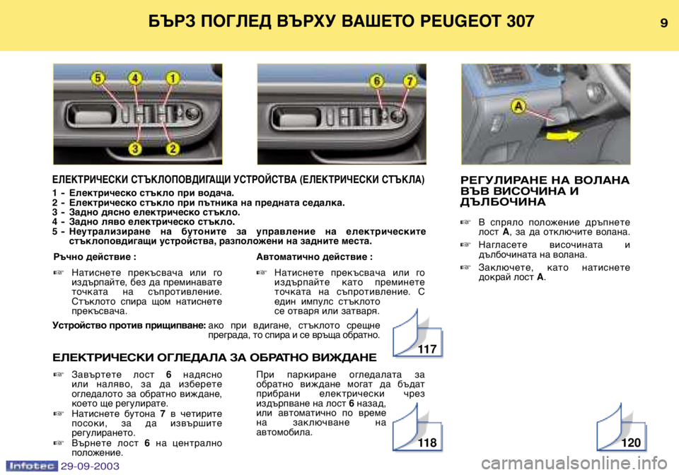 Peugeot 307 2003.5  Ръководство за експлоатация (in Bulgarian) 
БЪРЗ ПОГЛЕД ВЪРХУ ВАШЕТО PEUGEOT 307

ЕЛЕКТРИЧЕСКИ СТЪКЛОПОВДИГАЩИ УСТРОЙСТВА (ЕЛЕКТРИЧЕСКИ СТЪКЛА)
1Елект�