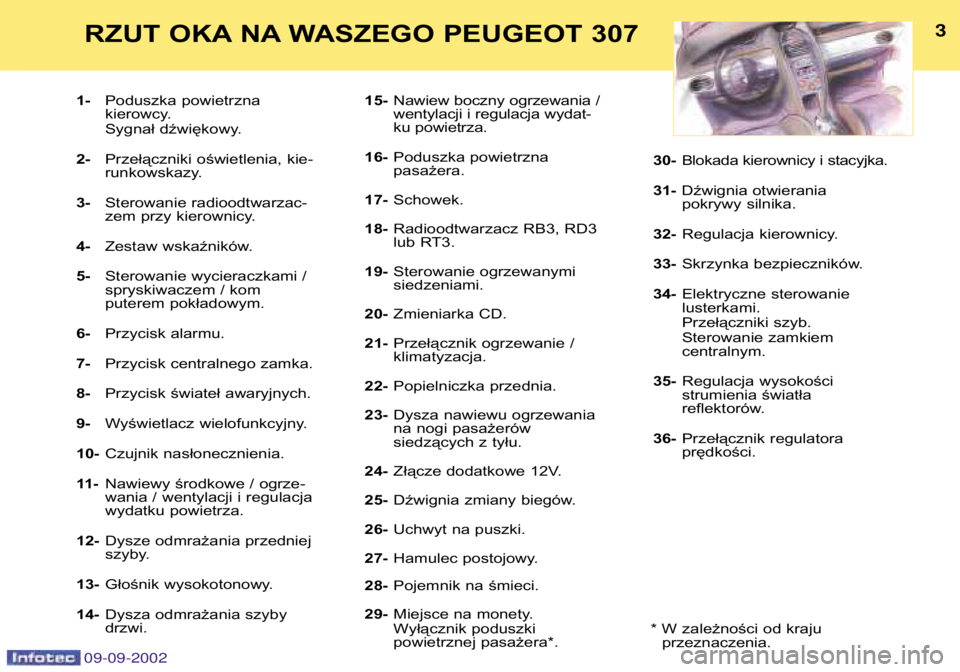 Peugeot 307 2002.5  Instrukcja Obsługi (in Polish) 3
RZUT OKA NA WASZEGO PEUGEOT 307
1- Poduszka powietrzna  
kierowcy. 
Sygnał dźwiękowy.
2- Przełączniki oświetlenia, kie- 
runkowskazy.
3- Sterowanie radioodtwarzac-
zem przy kierownicy.
4- Zest