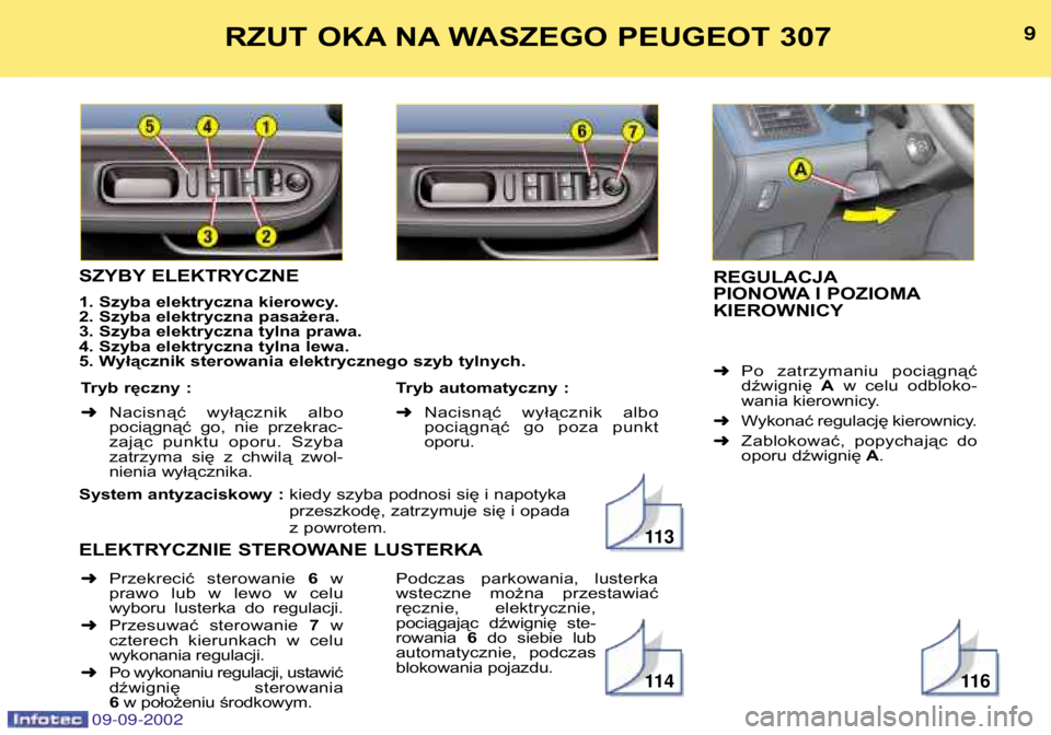 Peugeot 307 2002.5  Instrukcja Obsługi (in Polish) SZYBY ELEKTRYCZNE  
1. Szyba elektryczna kierowcy. 
2. Szyba elektryczna pasażera.
3. Szyba elektryczna tylna prawa.
4. Szyba elektryczna tylna lewa. 
5. Wyłączniksterowania elektrycznego szyb tyln