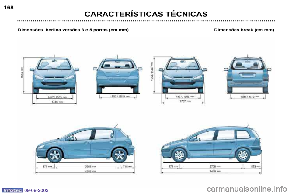 Peugeot 307 2002.5  Manual do proprietário (in Portuguese) CARACTERÍSTICAS TÉCNICAS
168
Dimensões  berlina versões 3 e 5 portas (em mm)
Dimensões break (em mm)
09-09-2002  