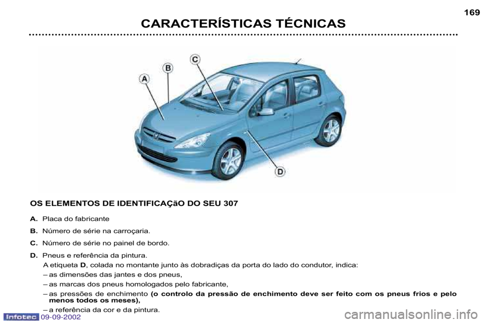 Peugeot 307 2002.5 Manual do proprietário (in Portuguese) CARACTERÍSTICAS TÉCNICAS169
OS ELEMENTOS DE IDENTIFICAÇãO DO SEU 307
A.
Placa do fabricante
B. Número de série na carroçaria.
C. Número de série no painel de bordo.
D. Pneus e referência da Peugeot 307 2002.5 Manual do proprietário (in Portuguese) CARACTERÍSTICAS TÉCNICAS169
OS ELEMENTOS DE IDENTIFICAÇãO DO SEU 307
A.
Placa do fabricante
B. Número de série na carroçaria.
C. Número de série no painel de bordo.
D. Pneus e referência da