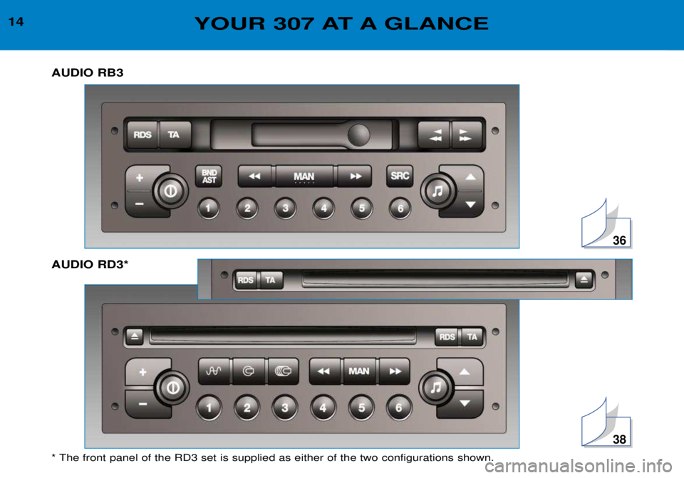 Peugeot 307 2002 Owners Manual 14YOUR 307 AT A GLANCE
AUDIO RB3 AUDIO RD3*
36
38
* The front panel of the RD3 set is supplied as either of the two configurations shown. Peugeot 307 2002 Owners Manual 14YOUR 307 AT A GLANCE
AUDIO RB3 AUDIO RD3*
36
38
* The front panel of the RD3 set is supplied as either of the two configurations shown.