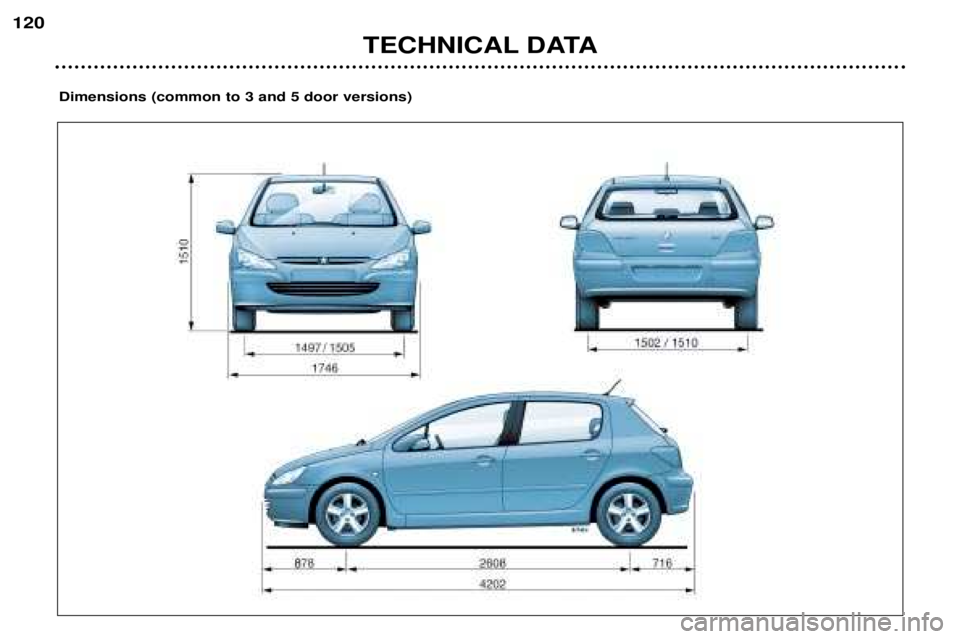 Peugeot 307 2002 Owners Manual TECHNICAL DATA
120
Dimensions (common to 3 and 5 door versions) Peugeot 307 2002 Owners Manual TECHNICAL DATA
120
Dimensions (common to 3 and 5 door versions)