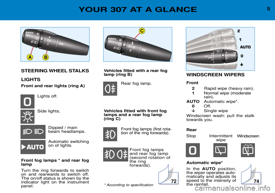 Peugeot 307 2002  Owners Manual 5YOUR 307 AT A GLANCE
STEERING WHEEL STALKS LIGHTS 
Front and rear lights (ring A)Lights off. Side lights.
Dipped / main beam headlamps. Automatic switching on of lights.
Front fog lamps * and rear fo