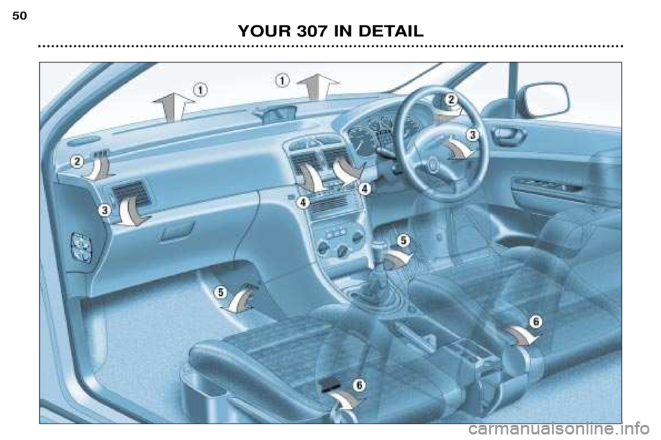 Peugeot 307 2002 Service Manual YOUR 307 IN DETAIL
50 Peugeot 307 2002 Service Manual YOUR 307 IN DETAIL
50