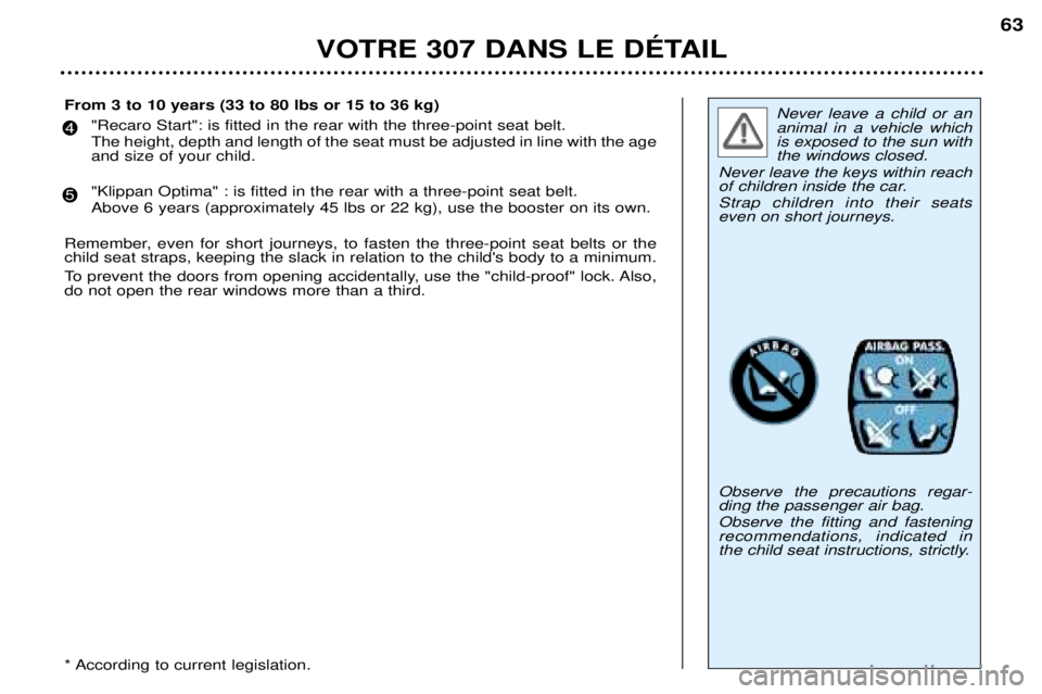 Peugeot 307 2002 Owners Manual VOTRE 307 DANS LE DƒTAIL63
Never leave a child or an animal in a vehicle whichis exposed to the sun withthe windows closed.
Never leave the keys within reach
of children inside the car. Strap childre Peugeot 307 2002 Owners Manual VOTRE 307 DANS LE DƒTAIL63
Never leave a child or an animal in a vehicle whichis exposed to the sun withthe windows closed.
Never leave the keys within reach
of children inside the car. Strap childre