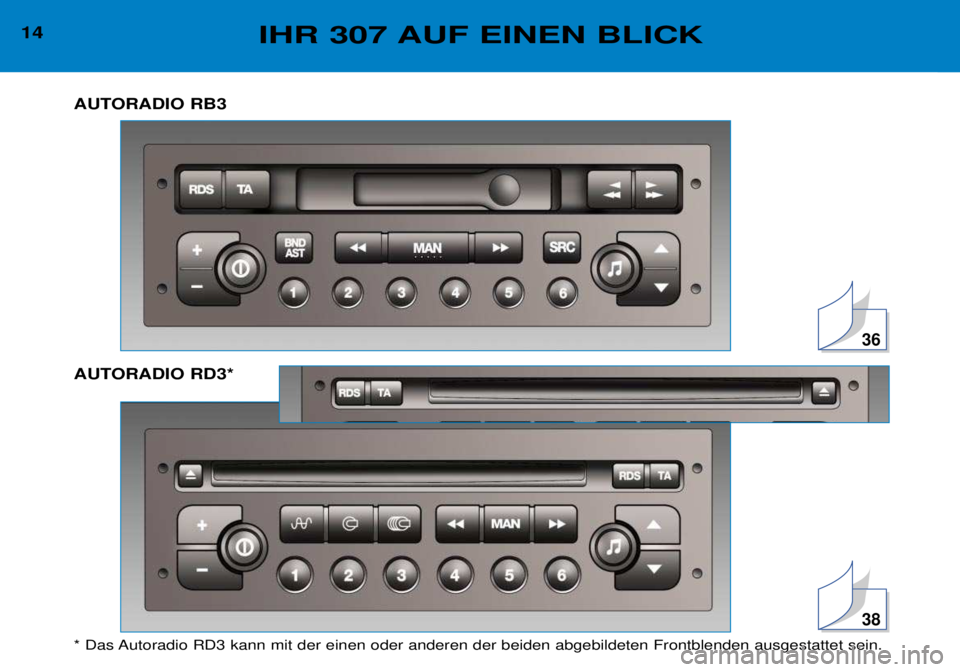 Peugeot 307 2002  Betriebsanleitung (in German) 36
38
14IHR 307 AUF EINEN BLICK
AUTORADIO RB3  
AUTORADIO RD3* 
* Das Autoradio RD3 kann mit der einen oder anderen der beiden abgebildeten Frontblenden ausgestattet sein.     